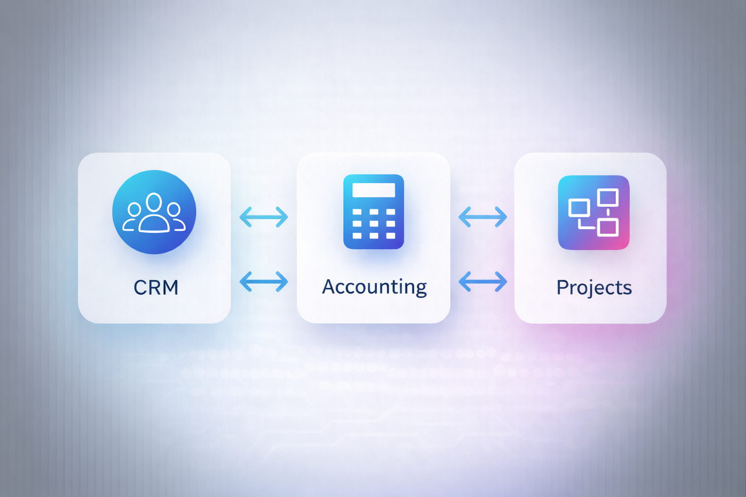 Illustration showing CRM, accounting, and projects being integrated together.